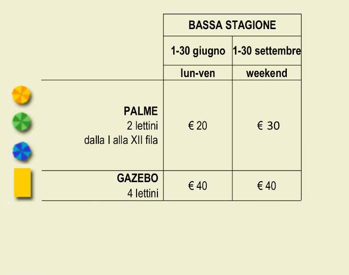 bassa_stagione_Playa_2026